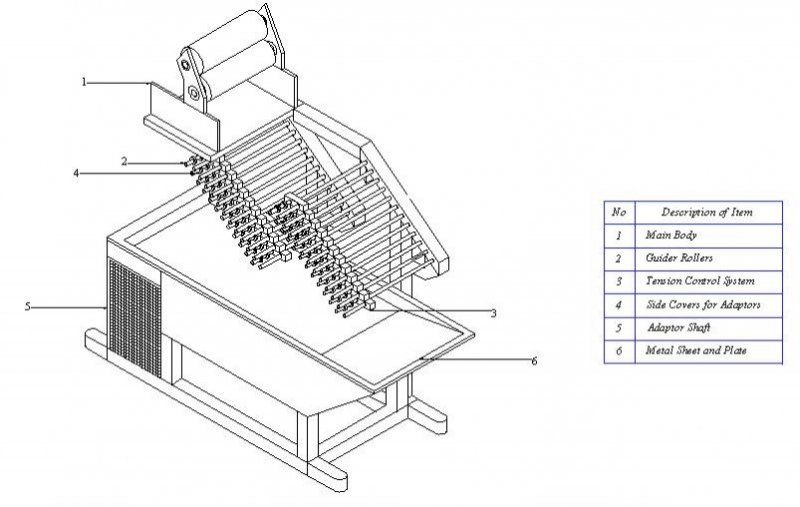 paper-gluing-unit-shema